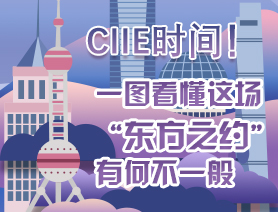 CIIE時(shí)間！一圖看懂這場&ldquo;東方之約&rdquo;有何不一般