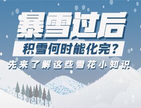 暴雪過后積雪何時(shí)能化完？
