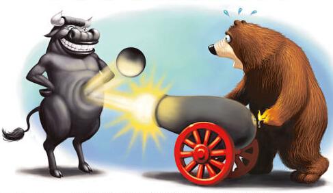 A股回調(diào)是為了更好地上漲？