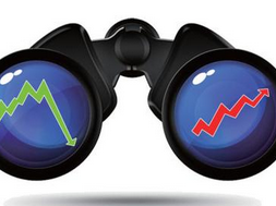 中證500股指期貨會否傷害中小股？