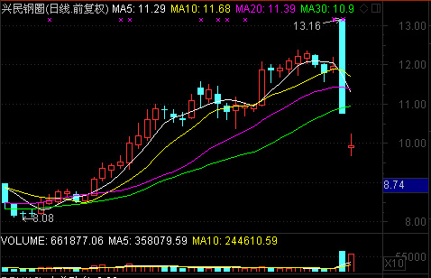 &ldquo;自愿&rdquo;的烏龍？