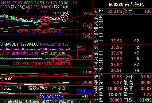 姚偉彪與&ldquo;姚偉龍&rdquo;是啥關(guān)系？