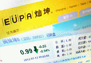 學(xué)者激辯:閩燦坤B撞線(xiàn)退市冤不冤