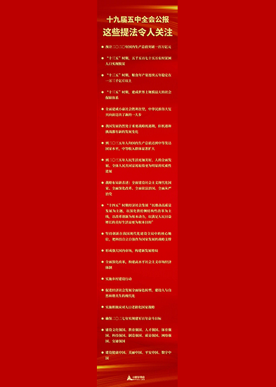 十九屆五中全會(huì)公報(bào)中，這些提法令人關(guān)注