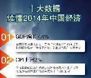 十大數(shù)據讀懂2014年中國經濟