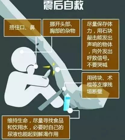 記住這些知識 關(guān)鍵時刻能救命！