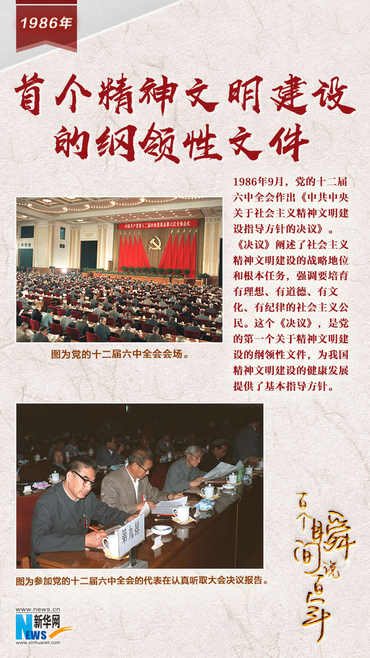 1986，首個精神文明建設(shè)的綱領(lǐng)性文件