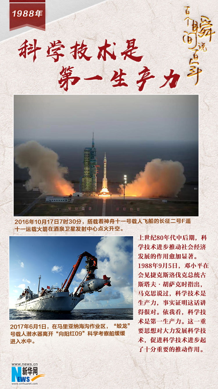 1988，科學(xué)技術(shù)是第一生產(chǎn)力
