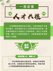 倉(cāng)廩實(shí)、天下安：一圖讀懂&ldquo;人才興糧&rdquo;