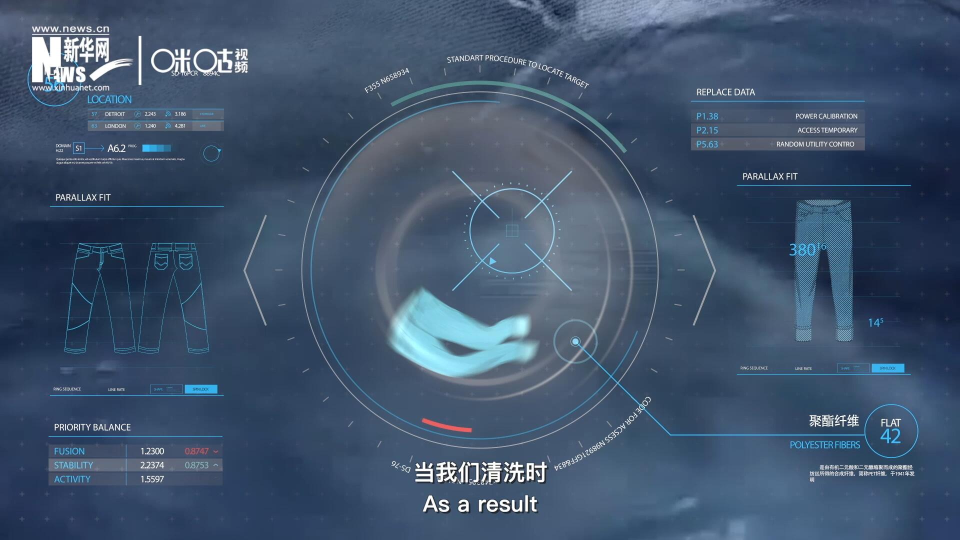 為了增強牛仔褲的彈性，面料里還會加入聚酯纖維