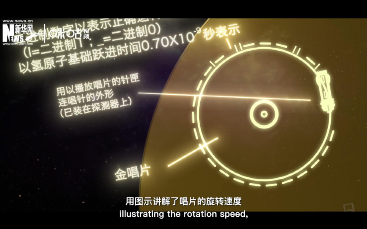 為了避免外星人不會使用，唱片的封面附上了&ldquo;說明書&rdquo;