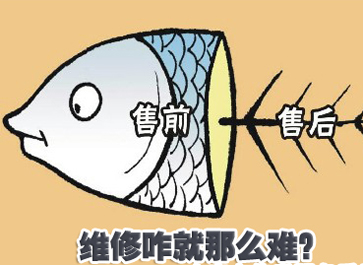 企業(yè)為刀俎，用戶是魚肉？