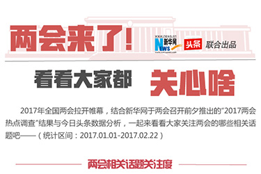 兩會來了！看看大家都關(guān)心啥