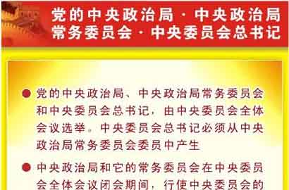 黨的中央政治局&middot;中央政治局常務(wù)委員會&middot;中央委員會總書記