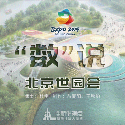 記住這些數(shù)字，就不會(huì)尬聊世園會(huì)！