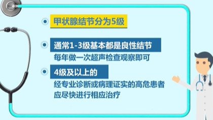 體檢查出結(jié)節(jié) 會癌變嗎？ 體檢最易查出甲狀腺、乳腺和肺結(jié)節(jié)