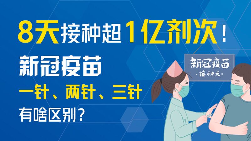 8天接種超1億劑次！新冠疫苗一針、兩針、三針有啥區(qū)別？