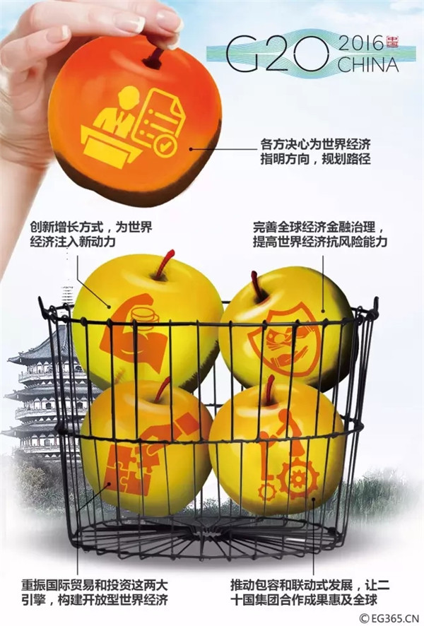 G20峰會結(jié)束了 給你生活帶來了哪些福利？