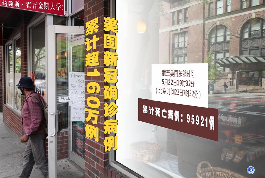（圖表&middot;海報(bào)）［國際疫情］約翰斯&middot;霍普金斯大學(xué)：美國新冠確診病例累計(jì)超160萬例