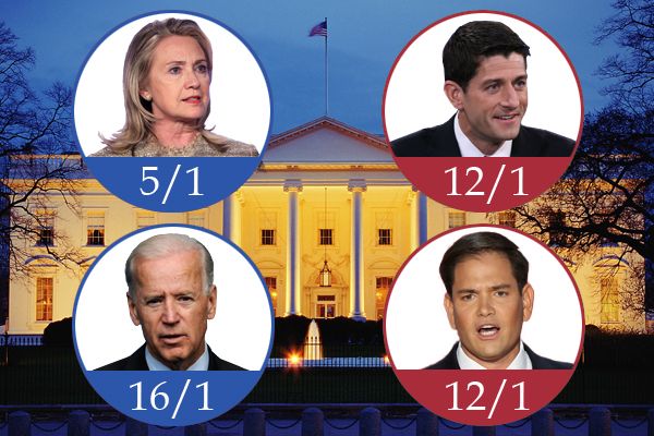 奧巴馬之后，下一任美國總統(tǒng)是誰？