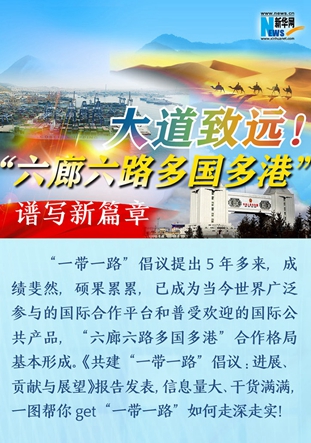 大道致遠(yuǎn)！&ldquo;六廊六路多國多港&rdquo;譜寫新篇章
