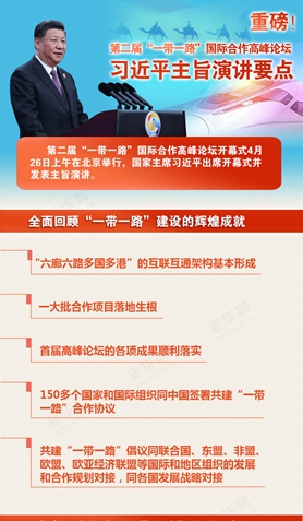 第二屆&ldquo;一帶一路&rdquo;國(guó)際合作高峰論壇，習(xí)近平演講要點(diǎn)