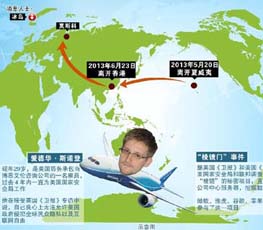 斯諾登，哪一站才是終點(diǎn)？